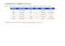 convert, clean and format your excel and CSV files fast